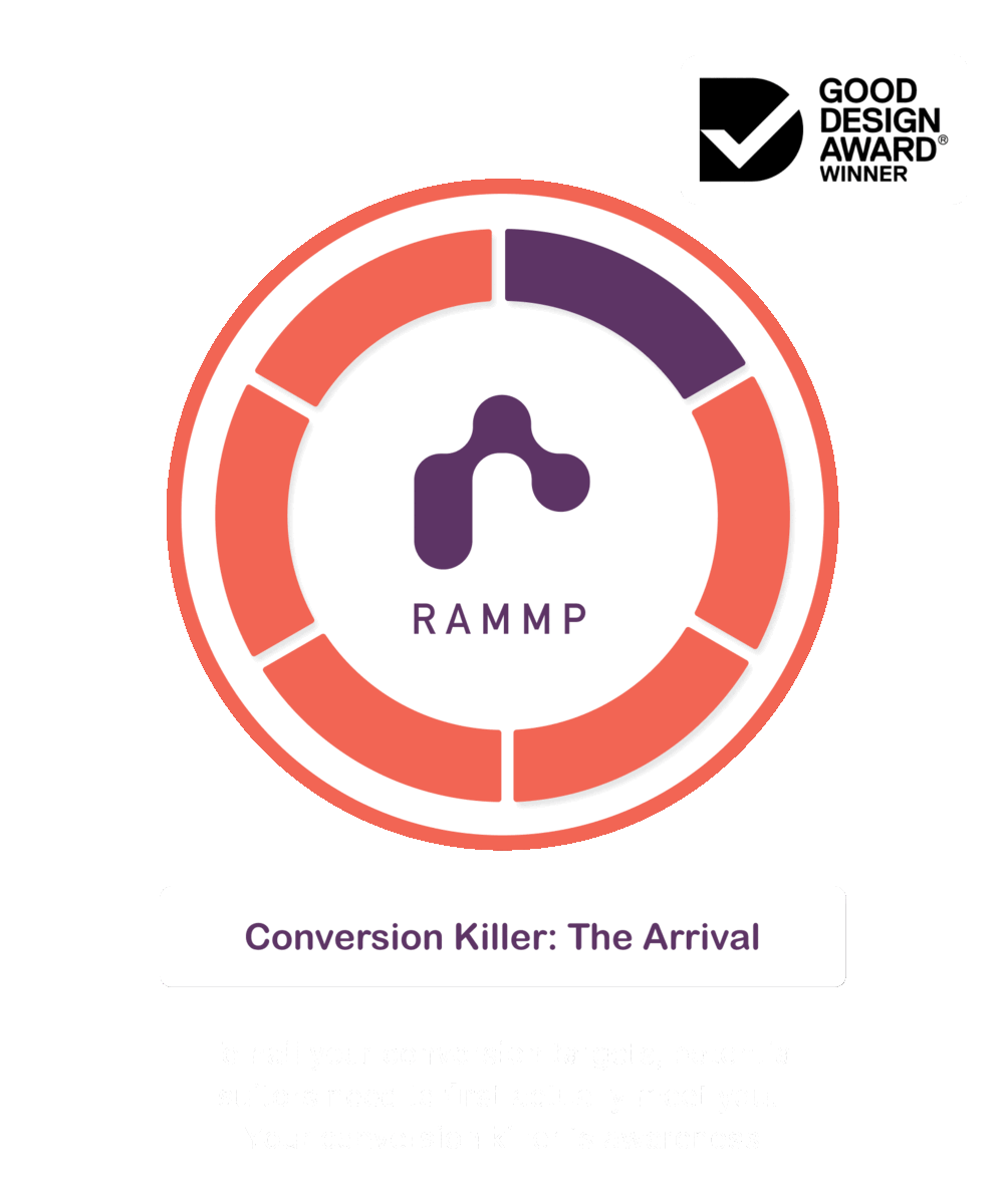 RAMMP - Conversion Killers